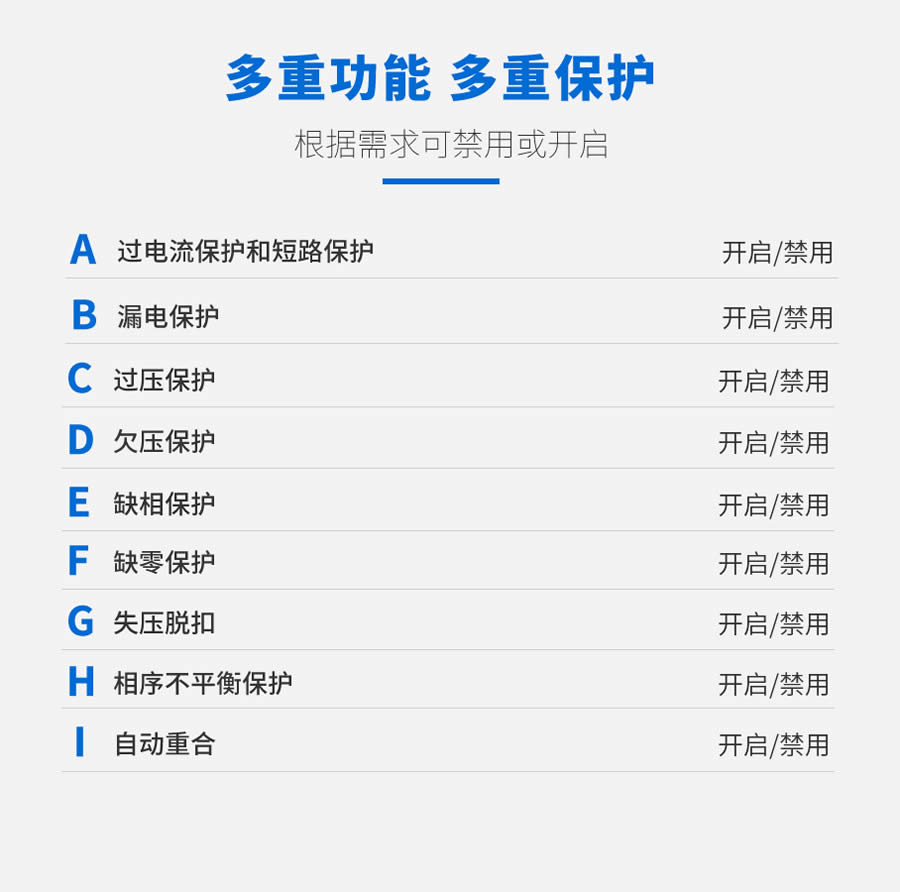 光伏并網斷路器保護功能配置
