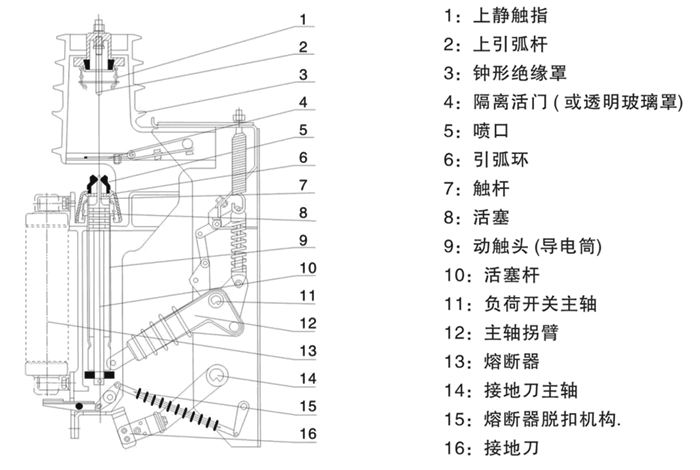 FKN12-12D、FKRN12-12D結構說明圖